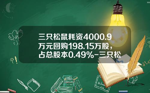 三只松鼠耗资4000.9万元回购198.15万股，占总股本0.49%-三只松鼠股票最新资讯