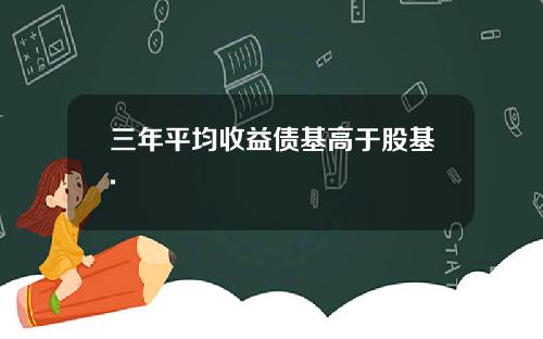 三年平均收益债基高于股基.