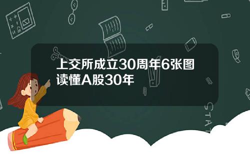 上交所成立30周年6张图读懂A股30年