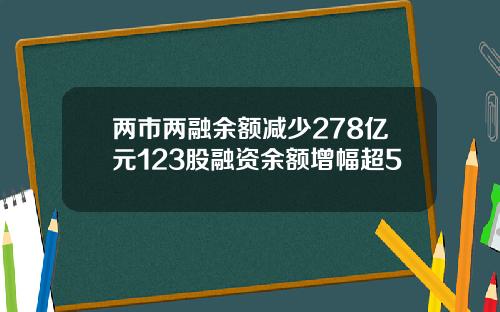 两市两融余额减少278亿元123股融资余额增幅超5
