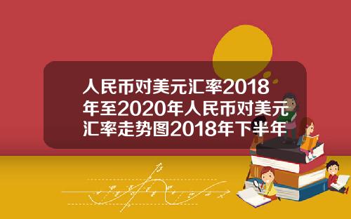 人民币对美元汇率2018年至2020年人民币对美元汇率走势图2018年下半年
