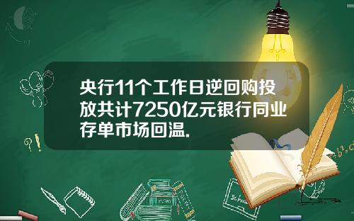 央行11个工作日逆回购投放共计7250亿元银行同业存单市场回温.