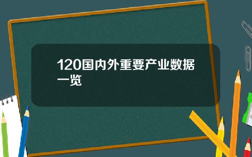 120国内外重要产业数据一览