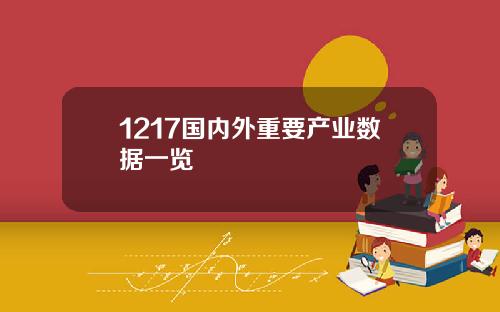 1217国内外重要产业数据一览