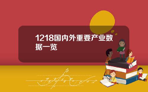 1218国内外重要产业数据一览