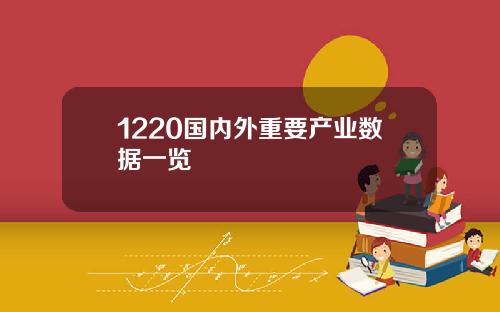 1220国内外重要产业数据一览