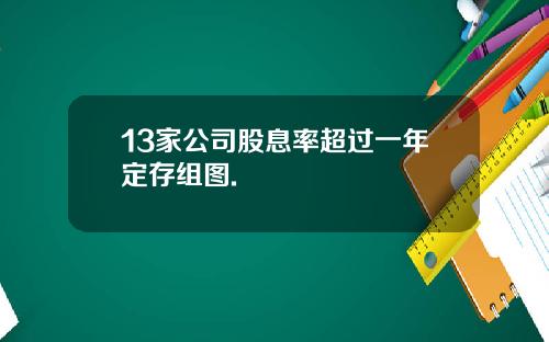 13家公司股息率超过一年定存组图.