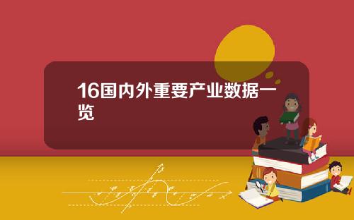 16国内外重要产业数据一览