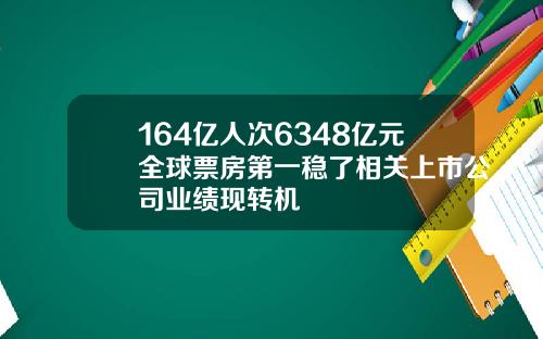 164亿人次6348亿元全球票房第一稳了相关上市公司业绩现转机