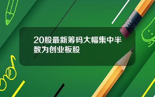 20股最新筹码大幅集中半数为创业板股