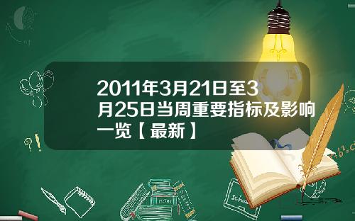 2011年3月21日至3月25日当周重要指标及影响一览【最新】