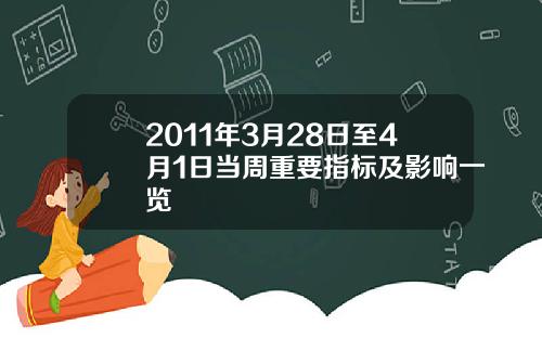 2011年3月28日至4月1日当周重要指标及影响一览