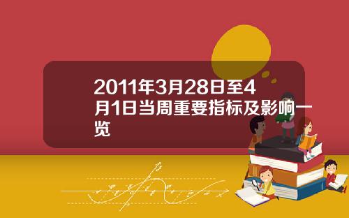 2011年3月28日至4月1日当周重要指标及影响一览