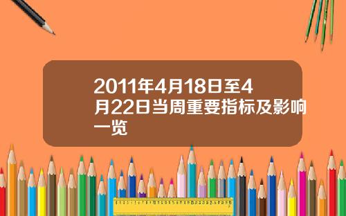 2011年4月18日至4月22日当周重要指标及影响一览