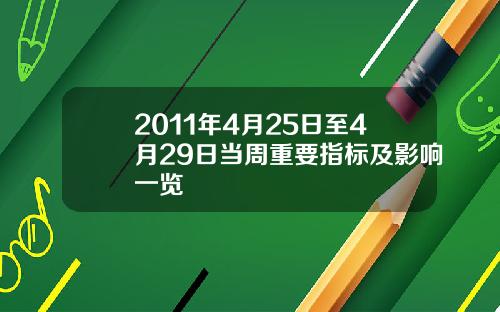 2011年4月25日至4月29日当周重要指标及影响一览