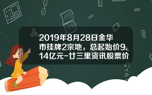 2019年8月28日金华市挂牌2宗地，总起始价9.14亿元-廿三里资讯股票价格