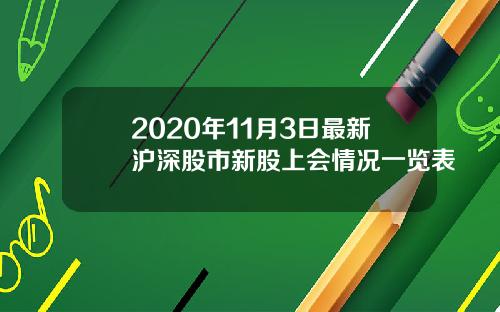 2020年11月3日最新沪深股市新股上会情况一览表