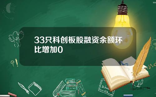 33只科创板股融资余额环比增加0
