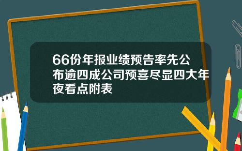 66份年报业绩预告率先公布逾四成公司预喜尽显四大年夜看点附表