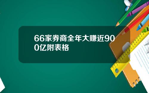 66家券商全年大赚近900亿附表格