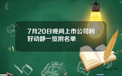 7月20日晚间上市公司利好动静一览附名单