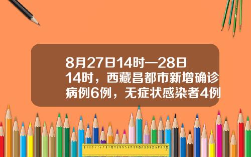 8月27日14时—28日14时，西藏昌都市新增确诊病例6例，无症状感染者4例