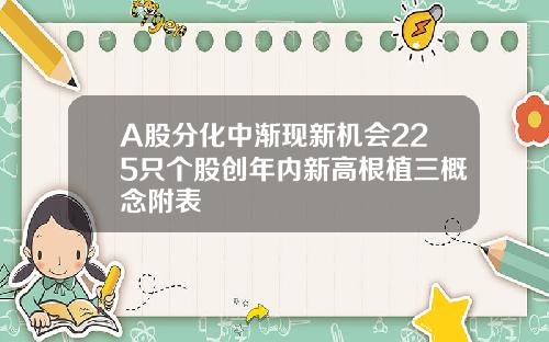 A股分化中渐现新机会225只个股创年内新高根植三概念附表
