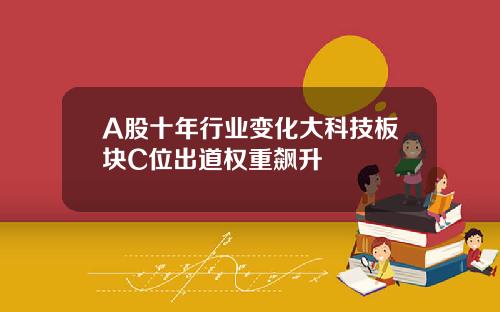 A股十年行业变化大科技板块C位出道权重飙升