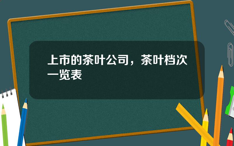 上市的茶叶公司，茶叶档次一览表
